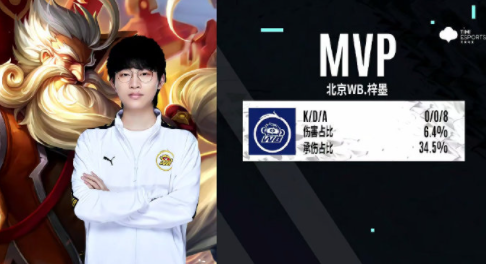 苦条件下长 苦条件下长