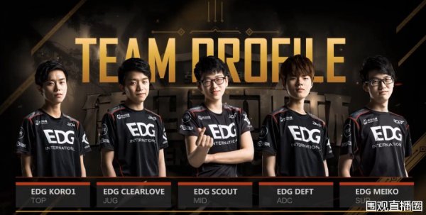 探的关注 探的关注